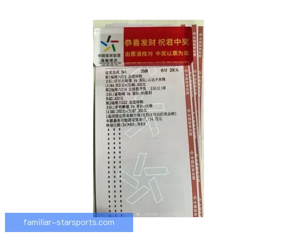 富勒姆俱乐部最新赛季战绩分析与球员表现全解